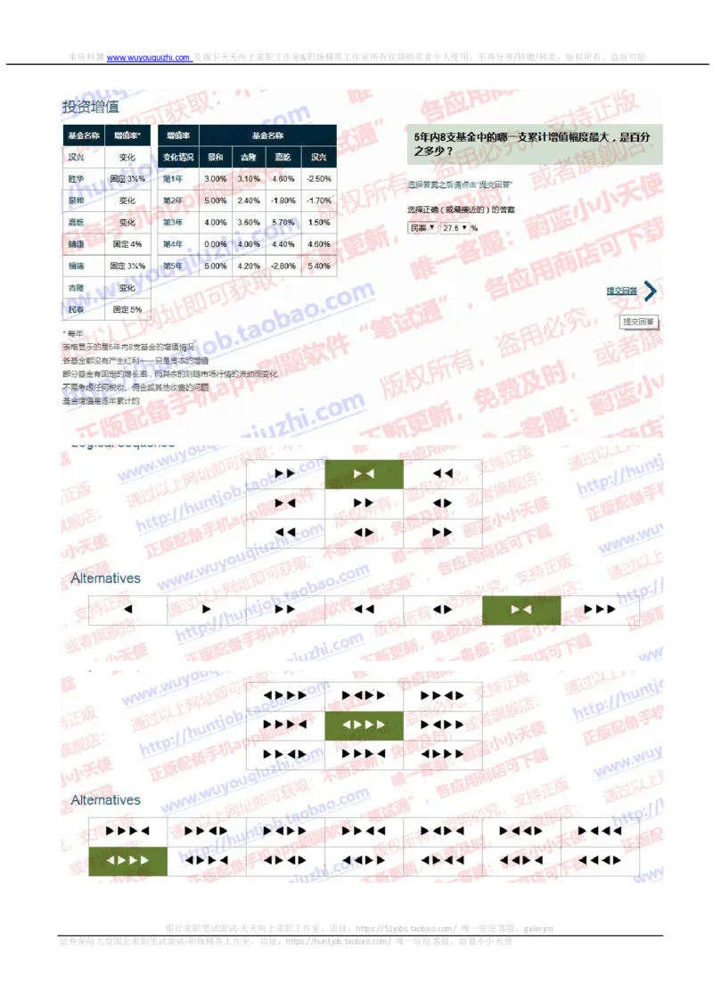 渣打银行2019招聘1022在线测试真题及答案_2025春招题库汇总_外资银行题库_23渣打_2019年历次OT真题及答案