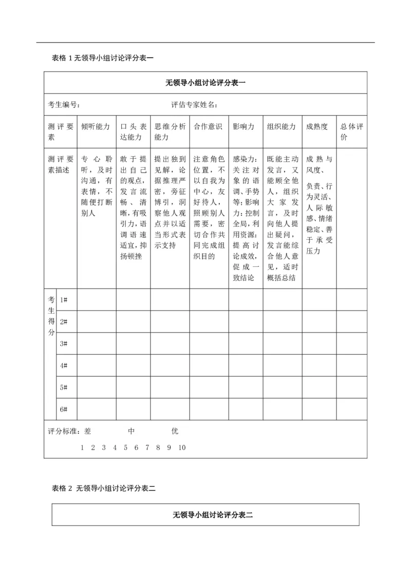 无领导小组讨论讲义_2025春招题库汇总_十大行测题库_2023年十大热门题库更新中_09、易考汇总_银行面试_无领导小组讨论_无领导小组面试新版_群面无领导小组讨论班
