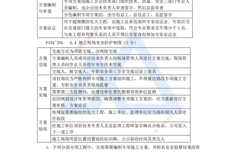 20.2025陈印-名师精讲通关-第六章（20）6.4施工现场安全防护制度、6.5施工生产安全事故的应急救援和调查处理、6.6政府主管部门安全生产监督管理_2026年一建法规_讲义