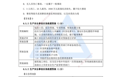 20.2025陈印-名师精讲通关-第六章（20）6.4施工现场安全防护制度、6.5施工生产安全事故的应急救援和调查处理、6.6政府主管部门安全生产监督管理_2026年一建法规_讲义