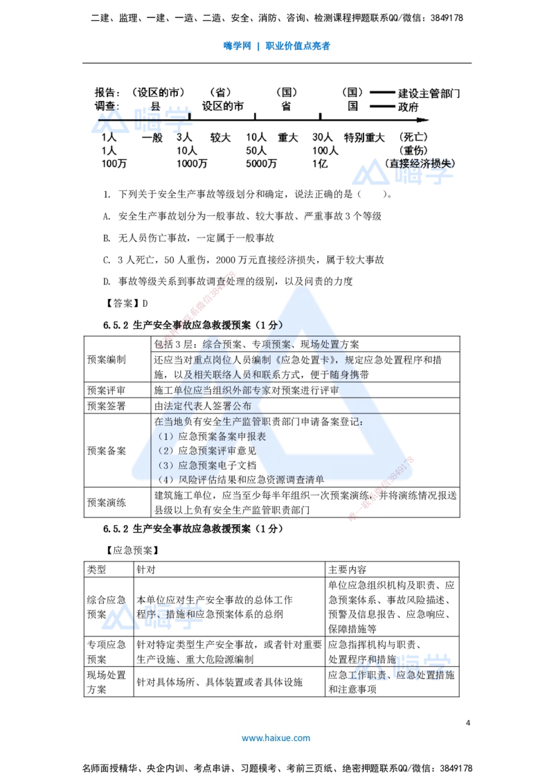 20.2025陈印-名师精讲通关-第六章（20）6.4施工现场安全防护制度、6.5施工生产安全事故的应急救援和调查处理、6.6政府主管部门安全生产监督管理_2026年一建法规_讲义