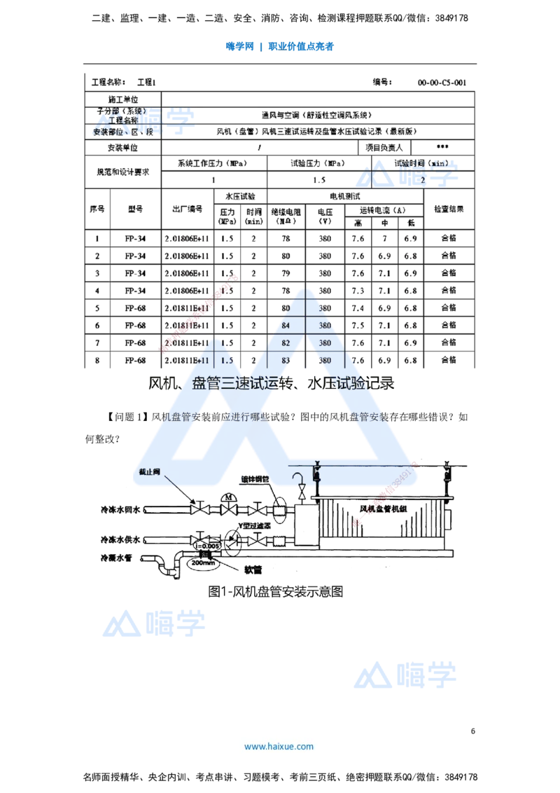 17.2025朱培浩-名师精讲通关-（17）3.3通风与空调工程施工技术2_2026年一级建造师_2026年一建机电_2025年一建机电SVIP_02-基础精讲✿高端面授✿深度强化_讲义