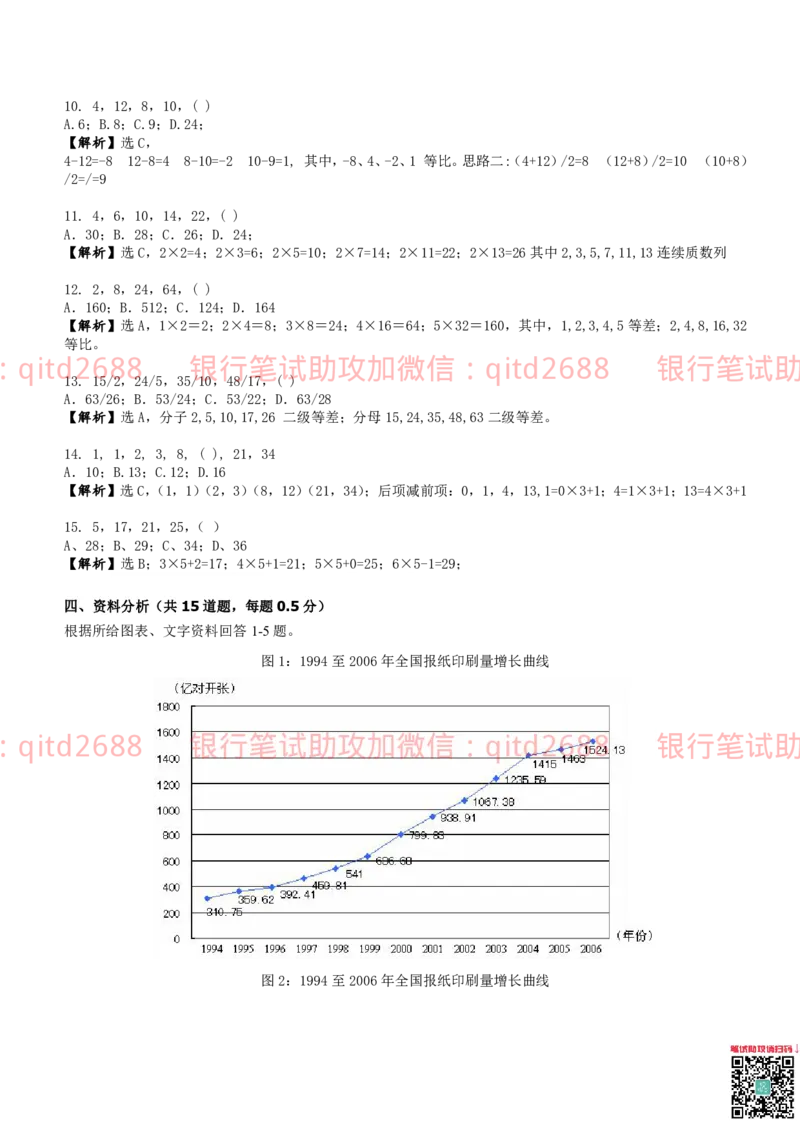 建设银行2014年校园招聘真题_2025春招题库汇总_银行题库-1_银行全套上岸资料_各银行笔试真题_建行上岸资料_建设银行笔试真题