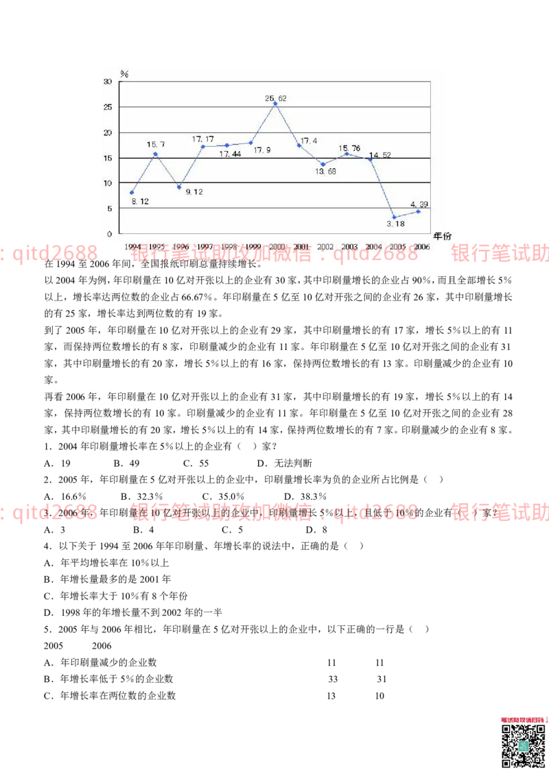 建设银行2014年校园招聘真题_2025春招题库汇总_银行题库-1_银行全套上岸资料_各银行笔试真题_建行上岸资料_建设银行笔试真题