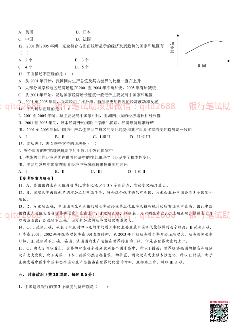 建设银行2014年校园招聘真题_2025春招题库汇总_银行题库-1_银行全套上岸资料_各银行笔试真题_建行上岸资料_建设银行笔试真题