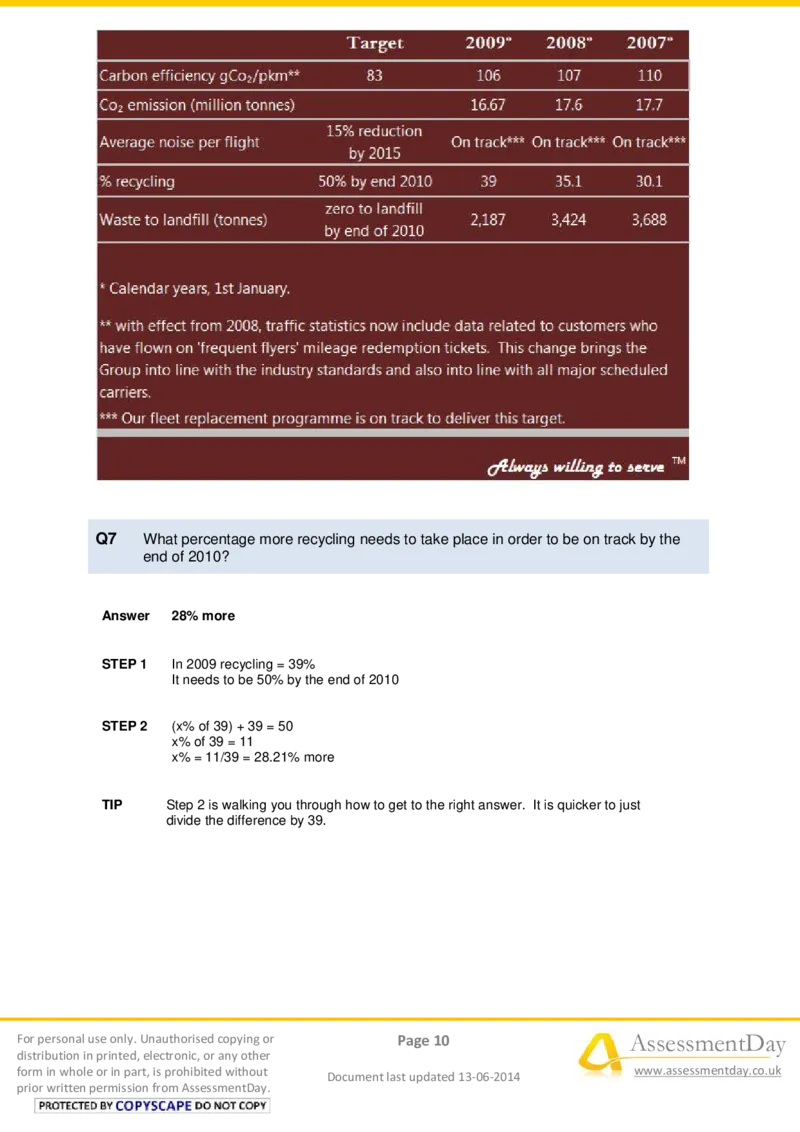 NumericalReasoningTest15-Solutions_2025春招题库汇总_十大行测题库_2023年十大热门题库更新中_05、TalentQ汇总_TalentQ笔试题库中文_TalentQ（图文版-参考）_2选看通用测试题，适用于TalentQ（N多题）