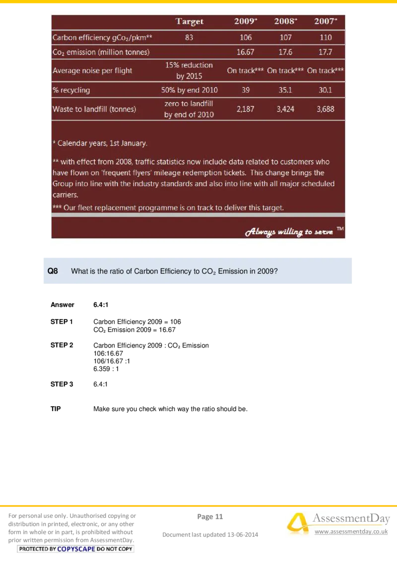 NumericalReasoningTest15-Solutions_2025春招题库汇总_十大行测题库_2023年十大热门题库更新中_05、TalentQ汇总_TalentQ笔试题库中文_TalentQ（图文版-参考）_2选看通用测试题，适用于TalentQ（N多题）
