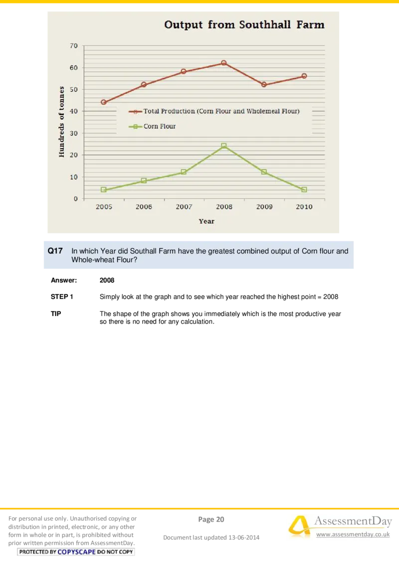 NumericalReasoningTest15-Solutions_2025春招题库汇总_十大行测题库_2023年十大热门题库更新中_05、TalentQ汇总_TalentQ笔试题库中文_TalentQ（图文版-参考）_2选看通用测试题，适用于TalentQ（N多题）