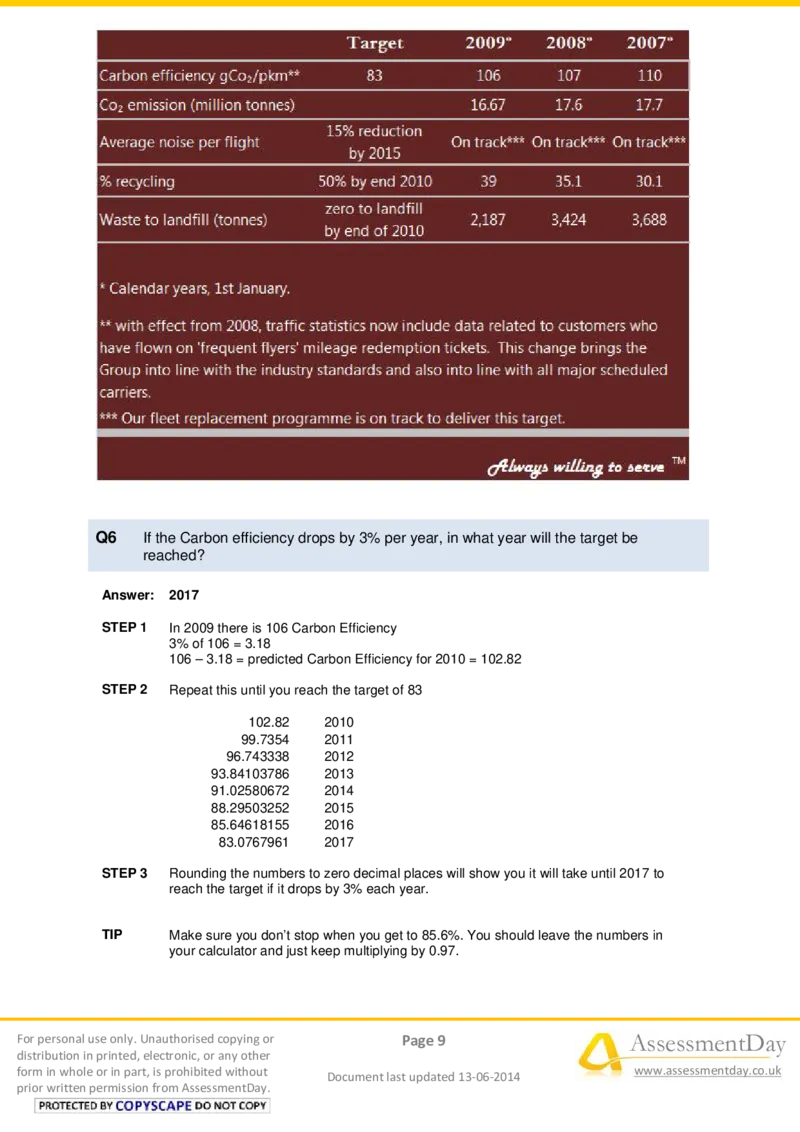 NumericalReasoningTest15-Solutions_2025春招题库汇总_十大行测题库_2023年十大热门题库更新中_05、TalentQ汇总_TalentQ笔试题库中文_TalentQ（图文版-参考）_2选看通用测试题，适用于TalentQ（N多题）