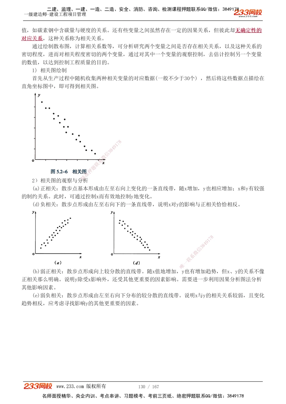1-64_2026年一级建造师_2026年一建管理_2025年一建管理SVIP_02-基础精讲✿高端面授✿深度强化_14-管理《教材精讲班》赵春晓、关宇、黄明峰233推荐_黄明峰