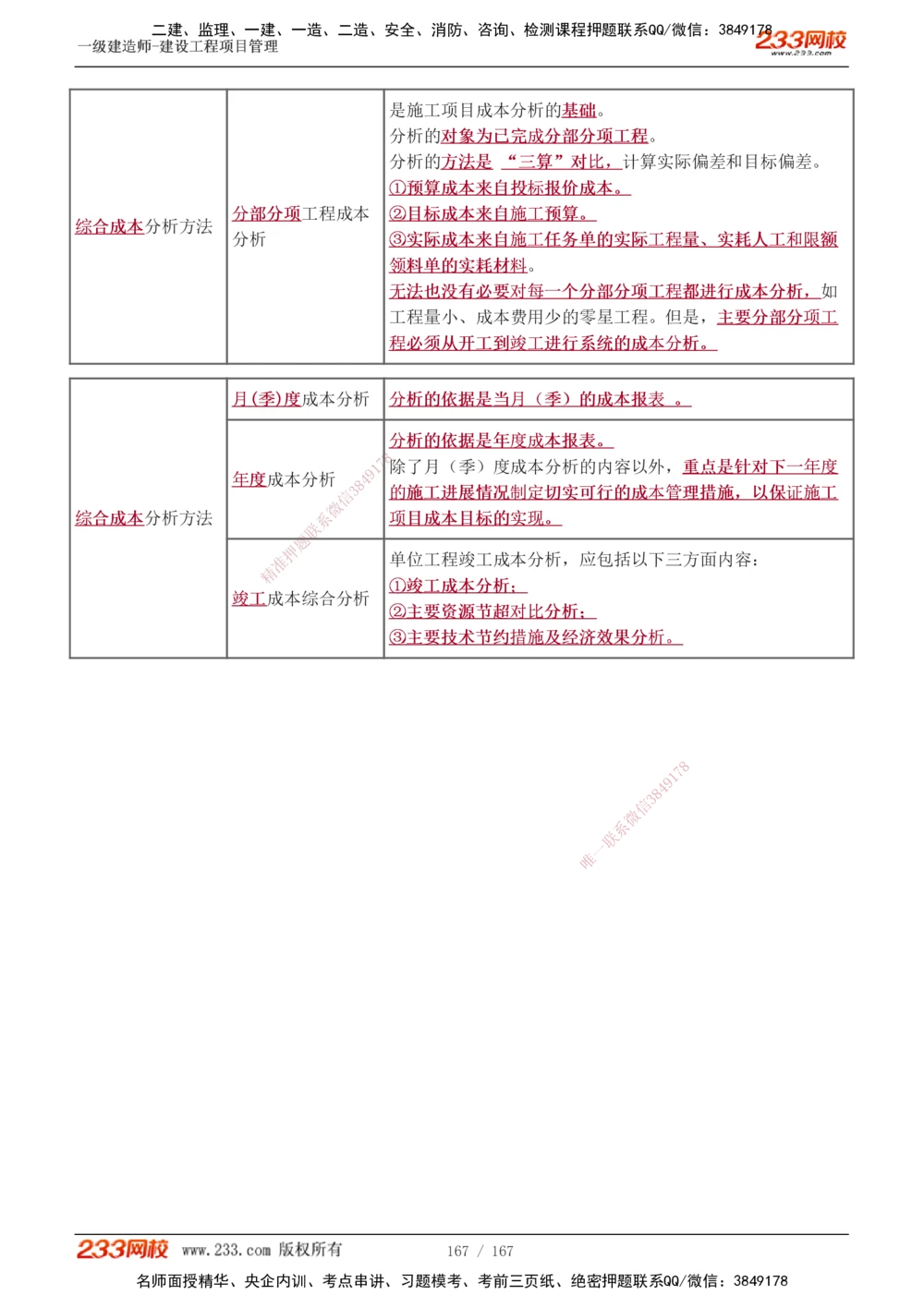 1-64_2026年一级建造师_2026年一建管理_2025年一建管理SVIP_02-基础精讲✿高端面授✿深度强化_14-管理《教材精讲班》赵春晓、关宇、黄明峰233推荐_黄明峰