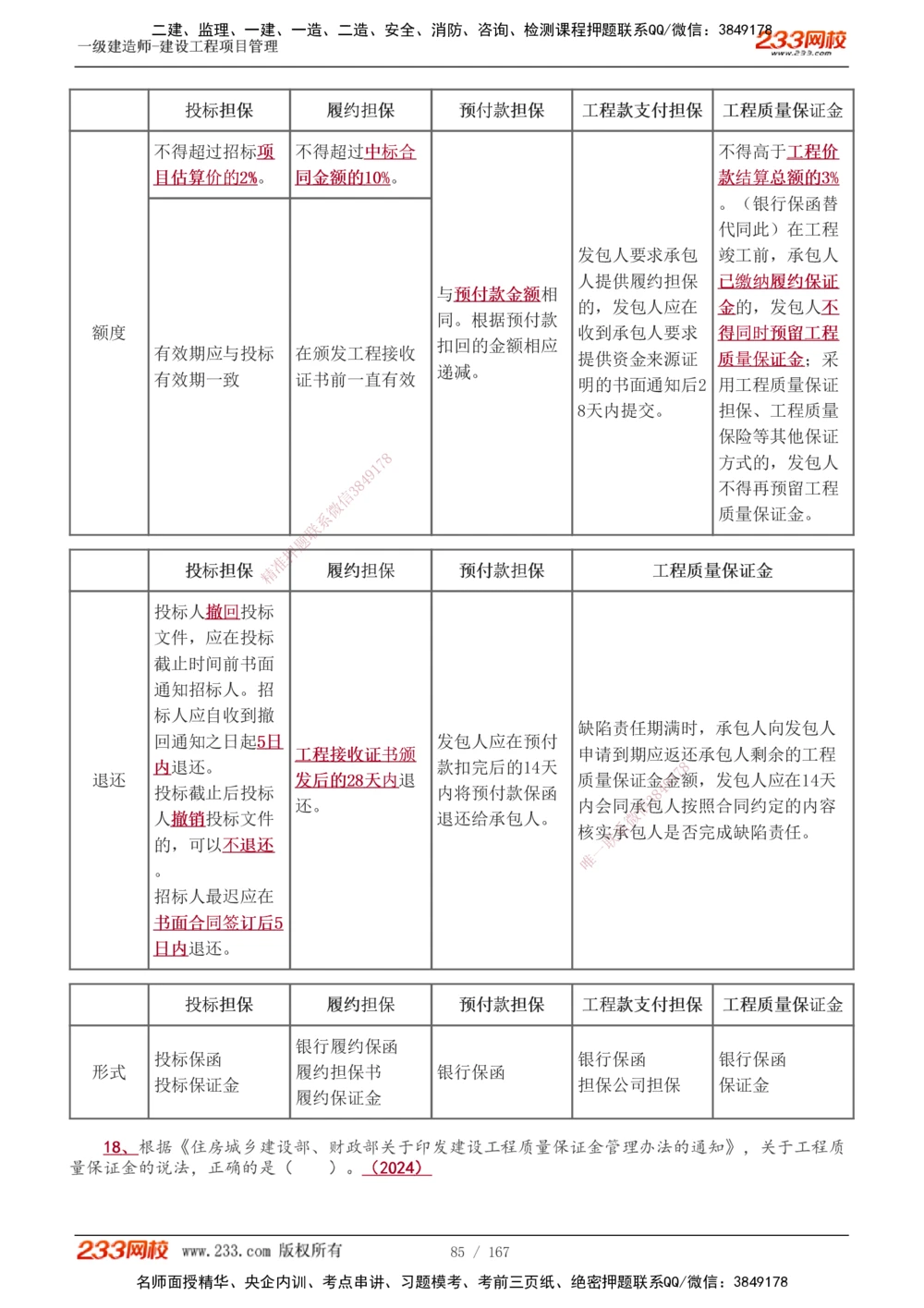 1-64_2026年一级建造师_2026年一建管理_2025年一建管理SVIP_02-基础精讲✿高端面授✿深度强化_14-管理《教材精讲班》赵春晓、关宇、黄明峰233推荐_黄明峰