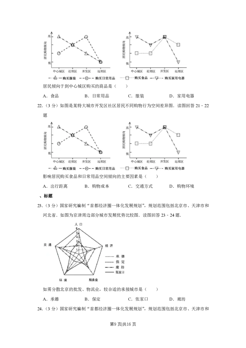 2014年高考地理试卷（江苏）（空白卷）_地理历年高考真题_新&middot;PDF版2008-2025&middot;高考地理真题_地理（按年份分类）2008-2025_2014&middot;地理高考真题