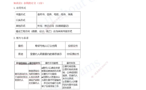2025-10-第5章-建设工程合同法律制度（一）_2026年一建法规_2025年一建法规SVIP_04-冲刺串讲✿考点强化✿小灶集训_03-法规《冲刺串讲班》王欣XSW_讲义