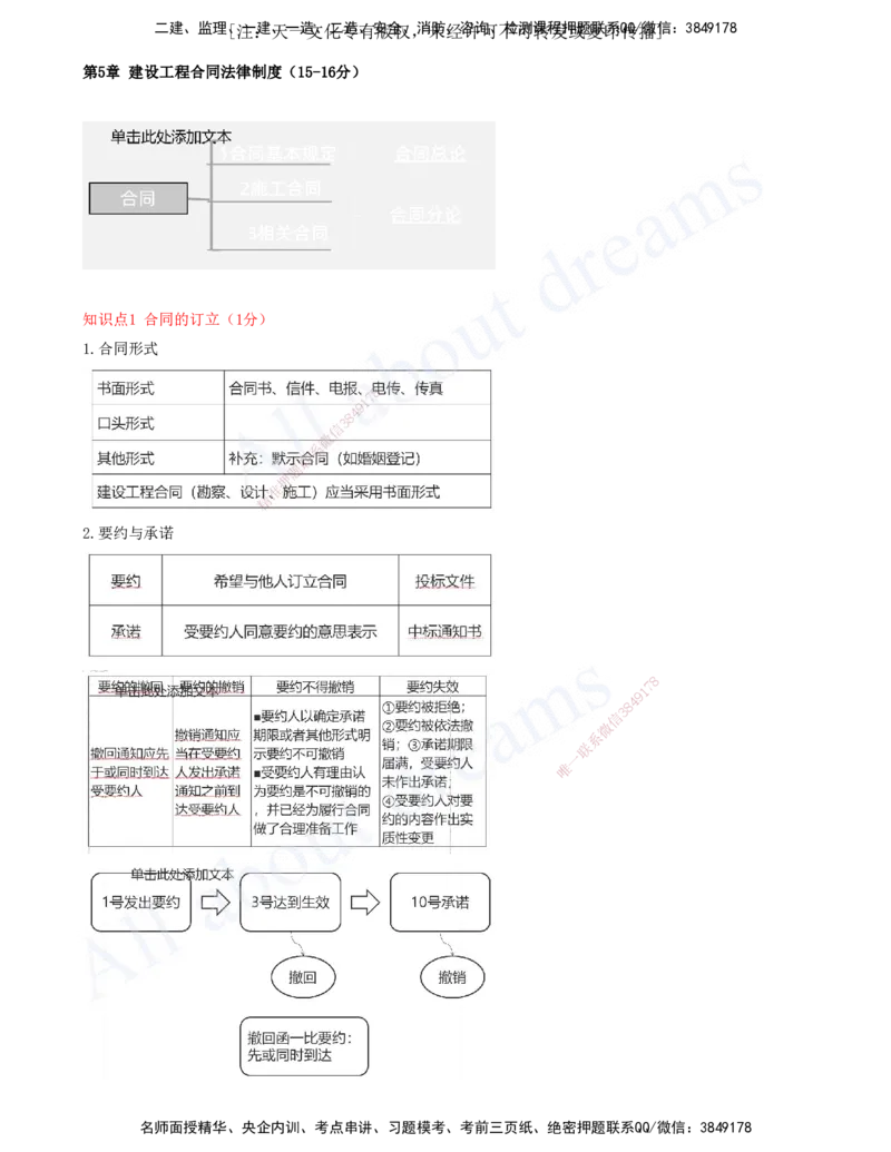 2025-10-第5章-建设工程合同法律制度（一）_2026年一建法规_2025年一建法规SVIP_04-冲刺串讲✿考点强化✿小灶集训_03-法规《冲刺串讲班》王欣XSW_讲义