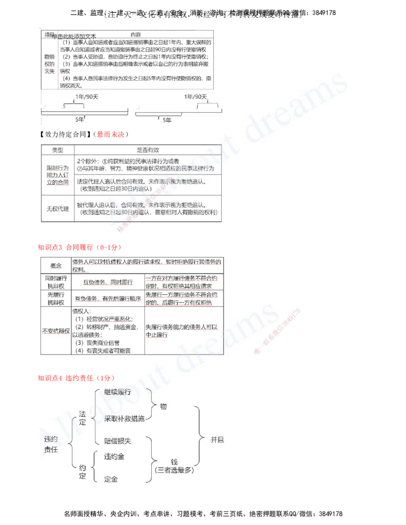 2025-10-第5章-建设工程合同法律制度（一）_2026年一建法规_2025年一建法规SVIP_04-冲刺串讲✿考点强化✿小灶集训_03-法规《冲刺串讲班》王欣XSW_讲义