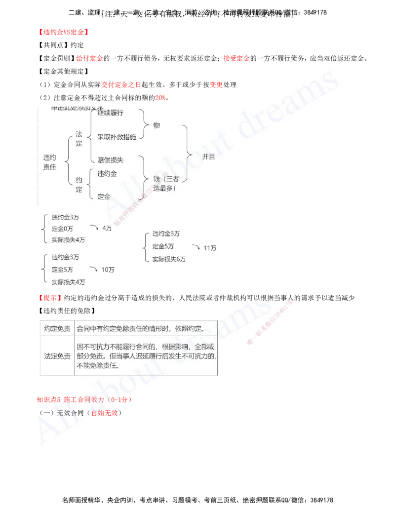 2025-10-第5章-建设工程合同法律制度（一）_2026年一建法规_2025年一建法规SVIP_04-冲刺串讲✿考点强化✿小灶集训_03-法规《冲刺串讲班》王欣XSW_讲义