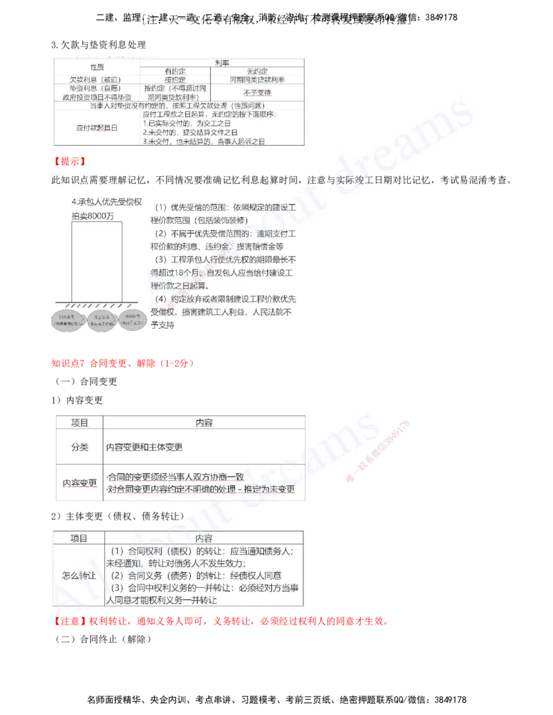 2025-10-第5章-建设工程合同法律制度（一）_2026年一建法规_2025年一建法规SVIP_04-冲刺串讲✿考点强化✿小灶集训_03-法规《冲刺串讲班》王欣XSW_讲义