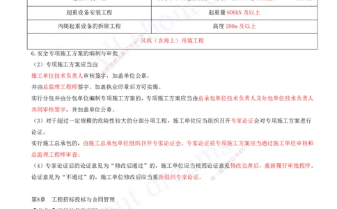 2025-16-第7章-机电工程企业资质与施工组织-第9章-施工进度管理_2026年一级建造师_2026年一建机电_2025年一建机电SVIP_04-冲刺串讲✿考点强化✿小灶集训_讲义