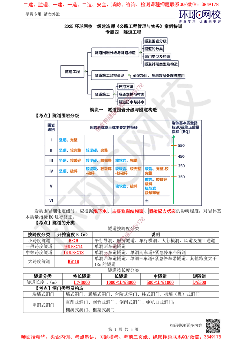 13.2025一建公路案例特训-第13讲-专题四隧道工程（1）_2026年一级建造师_2026年一建公路_2025年一建公路SVIP_04-冲刺串讲✿考点强化✿小灶集训_07-公路《案例特训班》吴然HQ