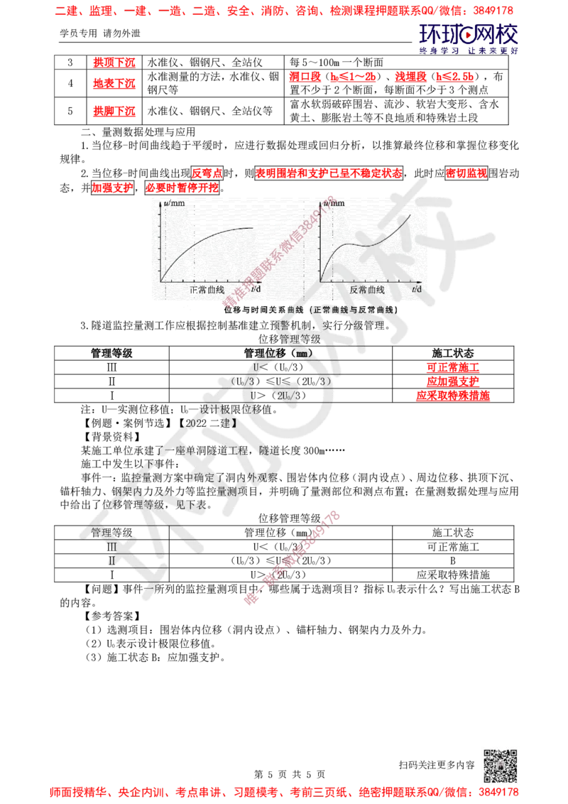 13.2025一建公路案例特训-第13讲-专题四隧道工程（1）_2026年一级建造师_2026年一建公路_2025年一建公路SVIP_04-冲刺串讲✿考点强化✿小灶集训_07-公路《案例特训班》吴然HQ