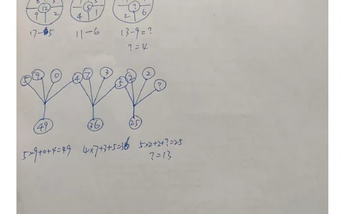 智鼎题库算法题分解（手写）_2025春招题库汇总_十大行测题库_2023年十大热门题库更新中_02、智鼎汇总_智鼎题库题型汇总和解析