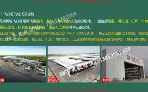 003（飞行区的组成及功能1）_2026年一级建造师_2026年一建民航_2025年一建民航SVIP_02-基础精讲✿高端面授✿深度强化_05-民航《教材精讲班》柚子SMR推荐_彩色