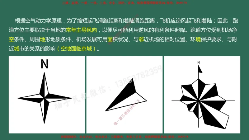 003（飞行区的组成及功能1）_2026年一级建造师_2026年一建民航_2025年一建民航SVIP_02-基础精讲✿高端面授✿深度强化_05-民航《教材精讲班》柚子SMR推荐_彩色