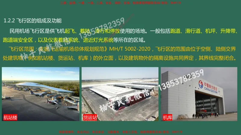 003（飞行区的组成及功能1）_2026年一级建造师_2026年一建民航_2025年一建民航SVIP_02-基础精讲✿高端面授✿深度强化_05-民航《教材精讲班》柚子SMR推荐_彩色