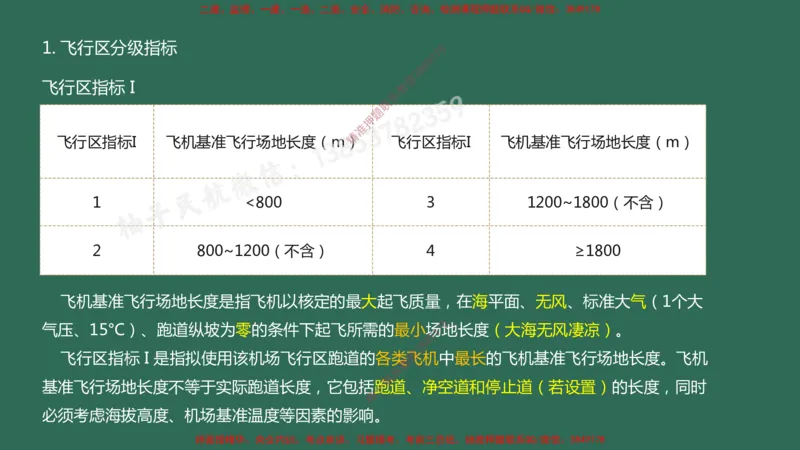 003（飞行区的组成及功能1）_2026年一级建造师_2026年一建民航_2025年一建民航SVIP_02-基础精讲✿高端面授✿深度强化_05-民航《教材精讲班》柚子SMR推荐_彩色