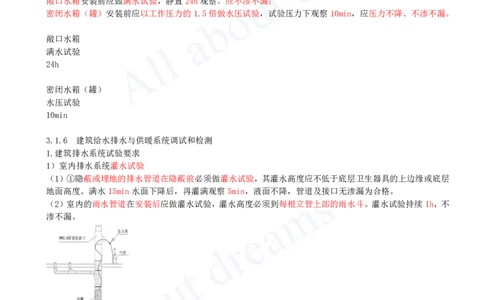 2025-18-第3章-3.1-建筑给水排水与供暖工程施工技术（三）_2026年一级建造师_2026年一建机电_2025年一建机电SVIP_02-基础精讲✿高端面授✿深度强化_07-机电《天一精讲班》王建波KL