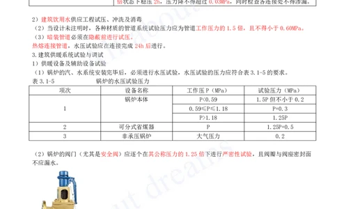 2025-18-第3章-3.1-建筑给水排水与供暖工程施工技术（三）_2026年一级建造师_2026年一建机电_2025年一建机电SVIP_02-基础精讲✿高端面授✿深度强化_07-机电《天一精讲班》王建波KL