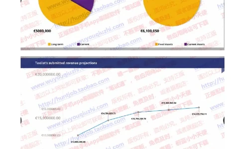 汇丰2019招聘OIA题型0401在线测试真题及答案_2025春招题库汇总_外资银行题库_23汇丰_2019年历次OT真题及答案解析