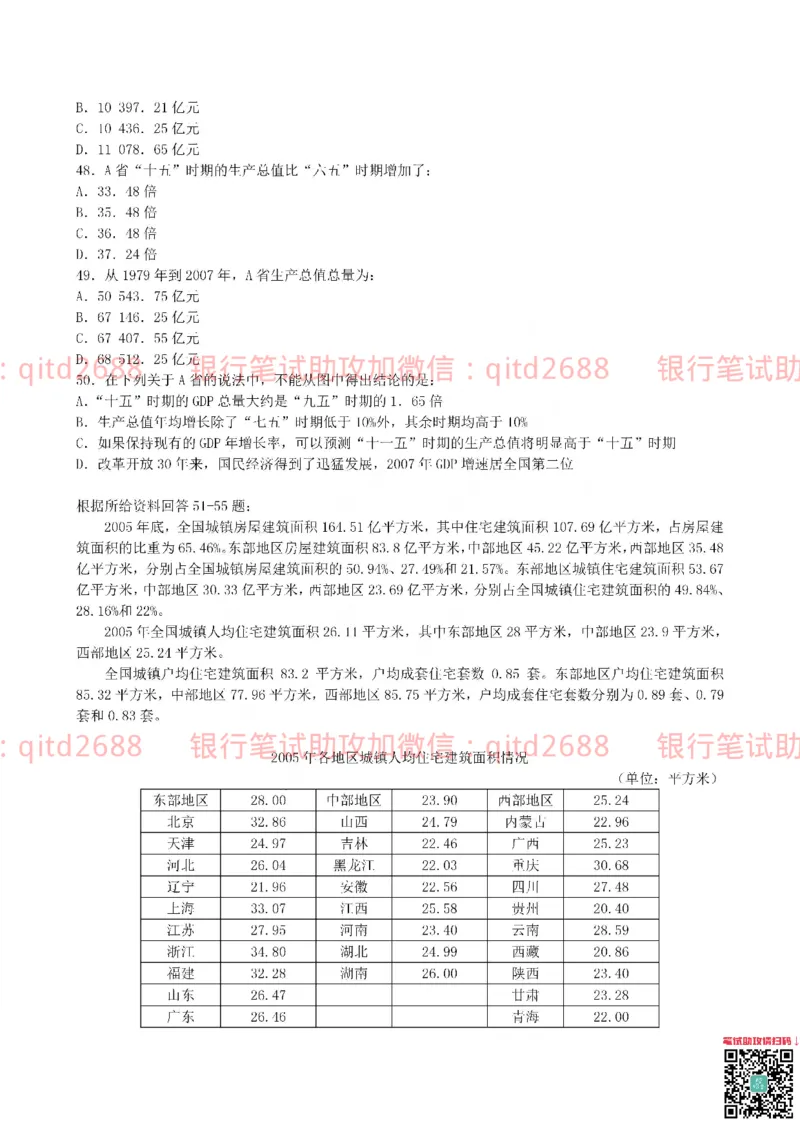 工商银行2015年校园招聘真题_2025春招题库汇总_银行题库-1_银行全套上岸资料_各银行笔试真题_工行上岸资料_工商银行笔试真题