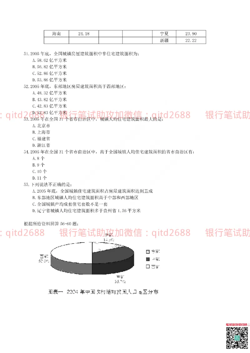工商银行2015年校园招聘真题_2025春招题库汇总_银行题库-1_银行全套上岸资料_各银行笔试真题_工行上岸资料_工商银行笔试真题