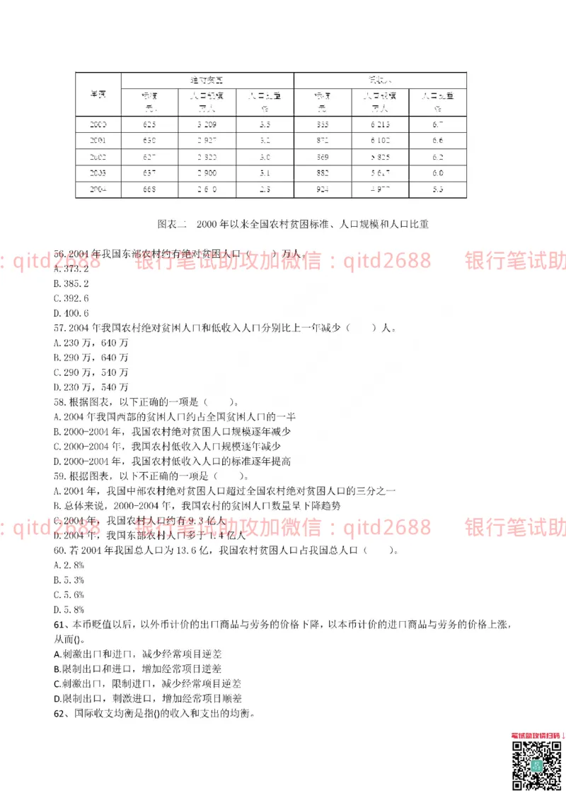 工商银行2015年校园招聘真题_2025春招题库汇总_银行题库-1_银行全套上岸资料_各银行笔试真题_工行上岸资料_工商银行笔试真题