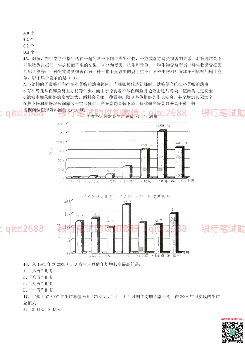 工商银行2015年校园招聘真题_2025春招题库汇总_银行题库-1_银行全套上岸资料_各银行笔试真题_工行上岸资料_工商银行笔试真题