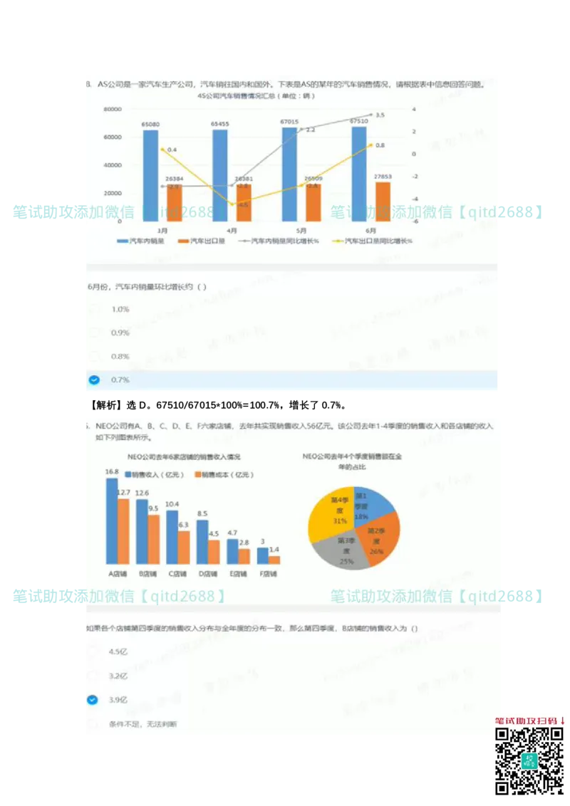 北森题库2023版带解析_2025春招题库汇总_银行题库-1_银行全套上岸资料_各银行笔试真题_中信浦发民生（通用）上岸资料_北森（中信浦发民生使用）
