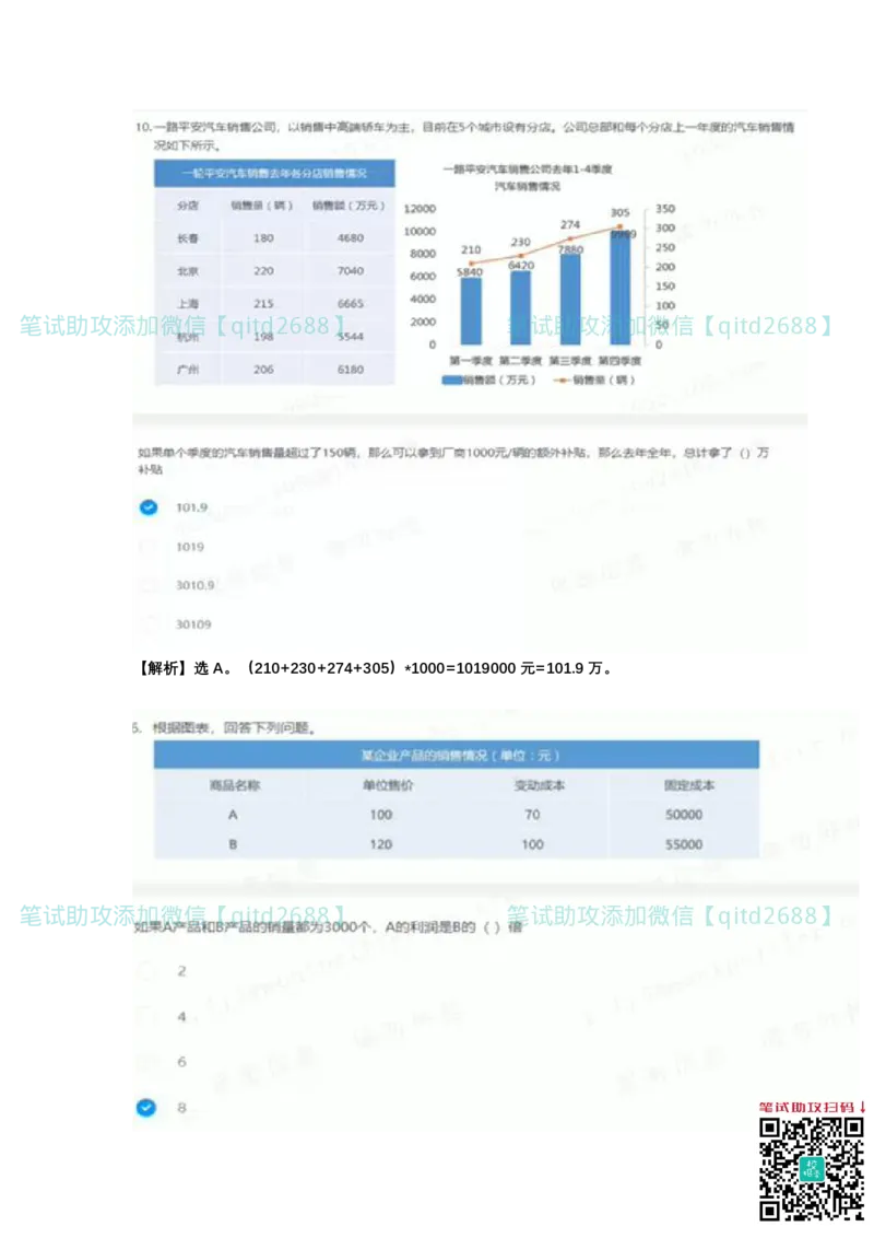 北森题库2023版带解析_2025春招题库汇总_银行题库-1_银行全套上岸资料_各银行笔试真题_中信浦发民生（通用）上岸资料_北森（中信浦发民生使用）