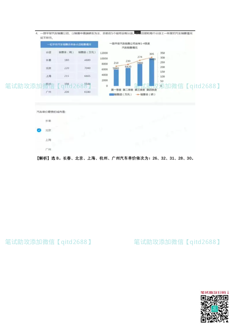 北森题库2023版带解析_2025春招题库汇总_银行题库-1_银行全套上岸资料_各银行笔试真题_中信浦发民生（通用）上岸资料_北森（中信浦发民生使用）