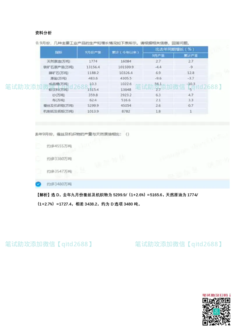 北森题库2023版带解析_2025春招题库汇总_银行题库-1_银行全套上岸资料_各银行笔试真题_中信浦发民生（通用）上岸资料_北森（中信浦发民生使用）