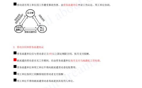 2025-38-第9章-9.2、9.3-劳动用工和工资支付保障、劳动安全卫生和保护_2026年一建法规_2025年一建法规SVIP_02-基础精讲✿高端面授✿深度强化_10-法规《天一精讲班》王欣、王竹梅KL