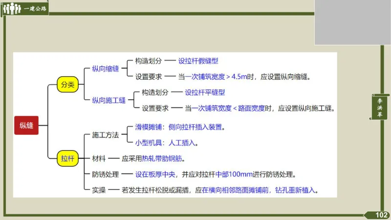 2025一建《公路》金题演练3（答案）_2026年一级建造师_2026年一建公路_2025年一建公路SVIP_02-基础精讲✿高端面授✿深度强化_11-公路《全系VIP班》李洪革SMR推荐_06.金题演练