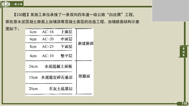 2025一建《公路》金题演练3（答案）_2026年一级建造师_2026年一建公路_2025年一建公路SVIP_02-基础精讲✿高端面授✿深度强化_11-公路《全系VIP班》李洪革SMR推荐_06.金题演练