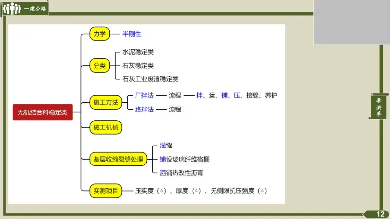 2025一建《公路》金题演练3（答案）_2026年一级建造师_2026年一建公路_2025年一建公路SVIP_02-基础精讲✿高端面授✿深度强化_11-公路《全系VIP班》李洪革SMR推荐_06.金题演练