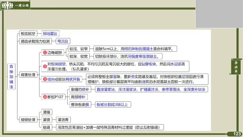 2025一建《公路》金题演练3（答案）_2026年一级建造师_2026年一建公路_2025年一建公路SVIP_02-基础精讲✿高端面授✿深度强化_11-公路《全系VIP班》李洪革SMR推荐_06.金题演练