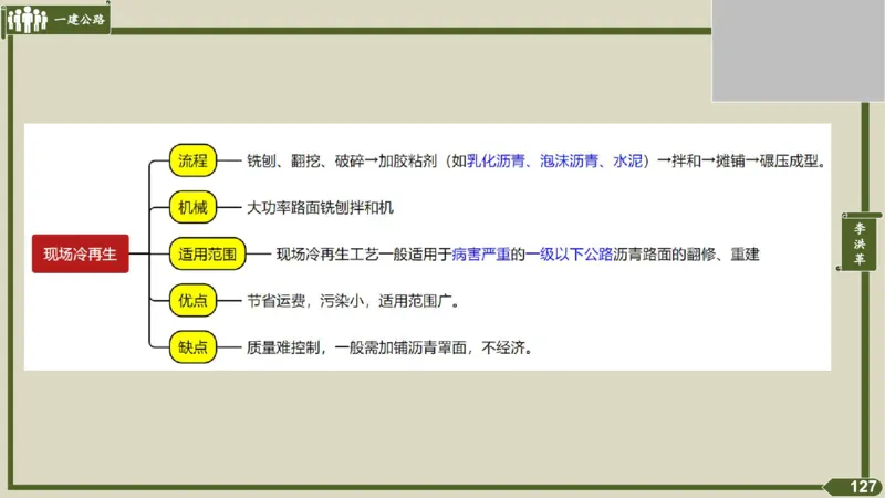 2025一建《公路》金题演练3（答案）_2026年一级建造师_2026年一建公路_2025年一建公路SVIP_02-基础精讲✿高端面授✿深度强化_11-公路《全系VIP班》李洪革SMR推荐_06.金题演练