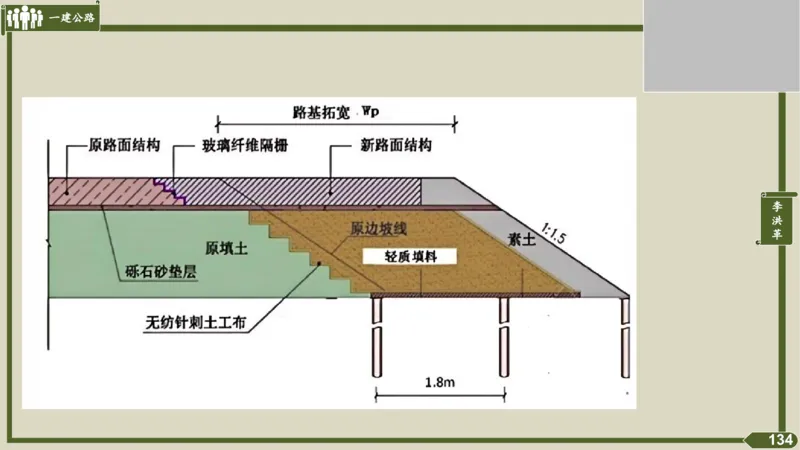 2025一建《公路》金题演练3（答案）_2026年一级建造师_2026年一建公路_2025年一建公路SVIP_02-基础精讲✿高端面授✿深度强化_11-公路《全系VIP班》李洪革SMR推荐_06.金题演练