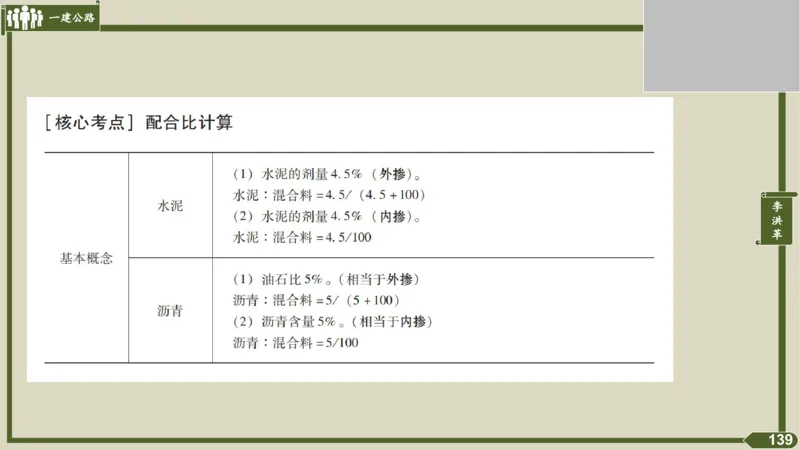 2025一建《公路》金题演练3（答案）_2026年一级建造师_2026年一建公路_2025年一建公路SVIP_02-基础精讲✿高端面授✿深度强化_11-公路《全系VIP班》李洪革SMR推荐_06.金题演练