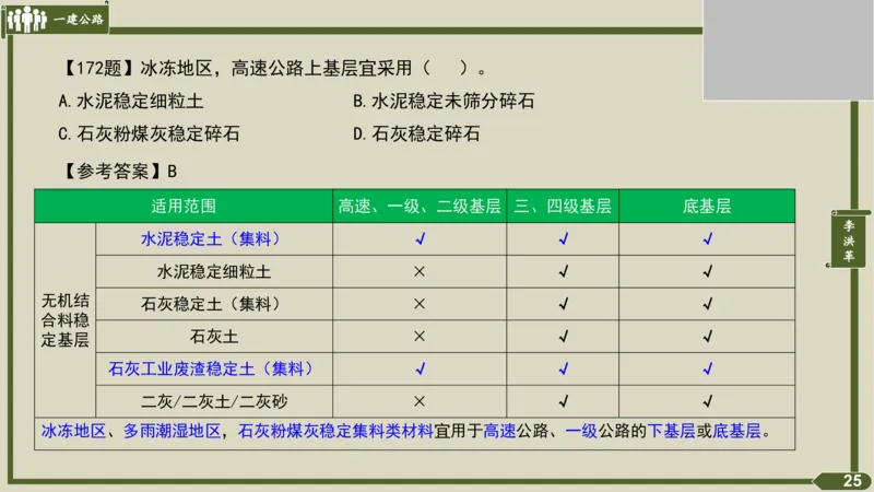 2025一建《公路》金题演练3（答案）_2026年一级建造师_2026年一建公路_2025年一建公路SVIP_02-基础精讲✿高端面授✿深度强化_11-公路《全系VIP班》李洪革SMR推荐_06.金题演练
